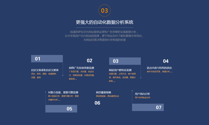 知道DSP廣告網(wǎng)站建設
