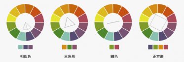 怎么從色環中提取搭配舒服的顏色